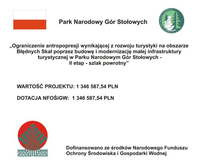 tablica informacyjna