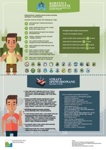 infografika rzucanie palenia