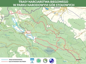 Narciarskie trasy biegowe 2022_23